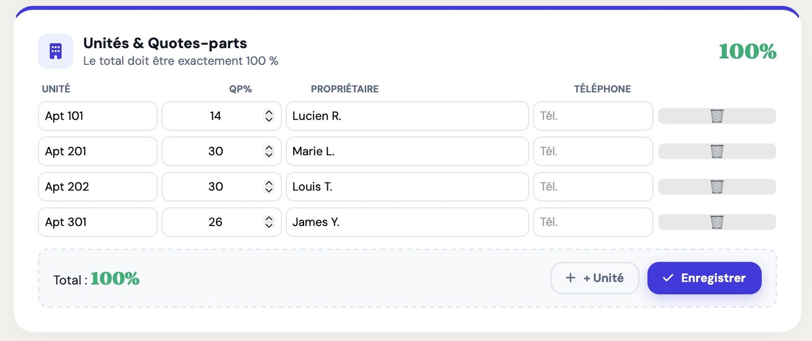 Tableau des unités et quotes-parts d'une copropriété totalisant 100 pour cent